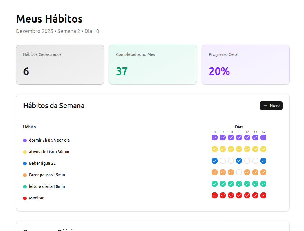 Foco Total App Interface